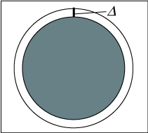 GAPFERMI